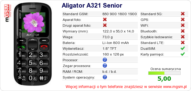 Dane telefonu Aligator A321 Senior Dane telefonu Aligator A321 Senior
