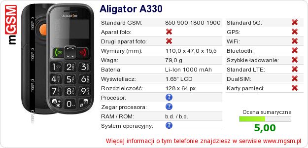 Dane telefonu Aligator A330