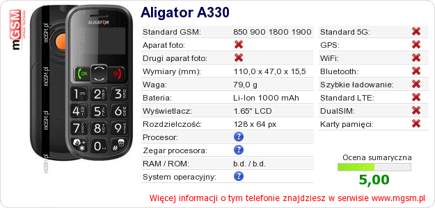 Dane telefonu Aligator A330