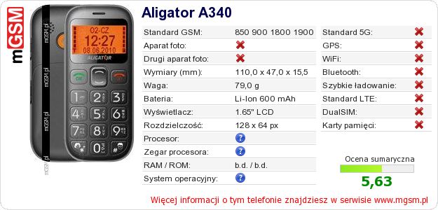 Dane telefonu Aligator A340 Dane telefonu Aligator A340