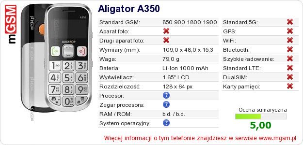 Dane telefonu Aligator A350 Dane telefonu Aligator A350