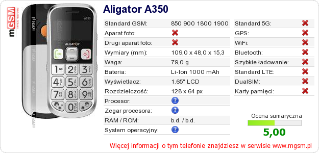 Dane telefonu Aligator A350