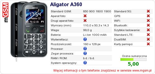 Dane telefonu Aligator A360 Dane telefonu Aligator A360