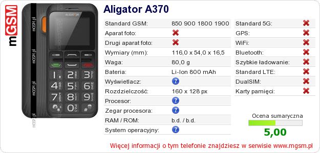 Dane telefonu Aligator A370