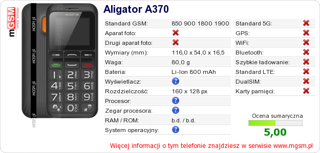 Dane telefonu Aligator A370 Dane telefonu Aligator A370