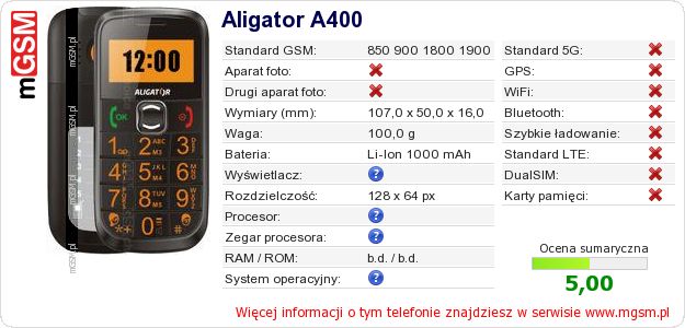 Dane telefonu Aligator A400 Dane telefonu Aligator A400