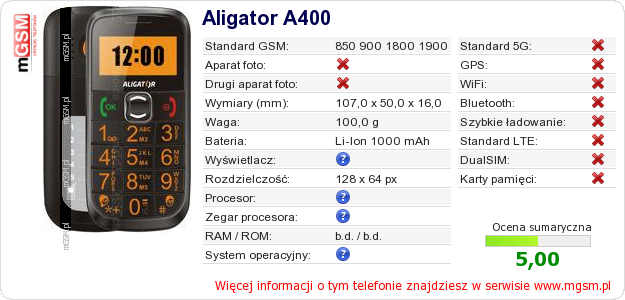 Dane telefonu Aligator A400