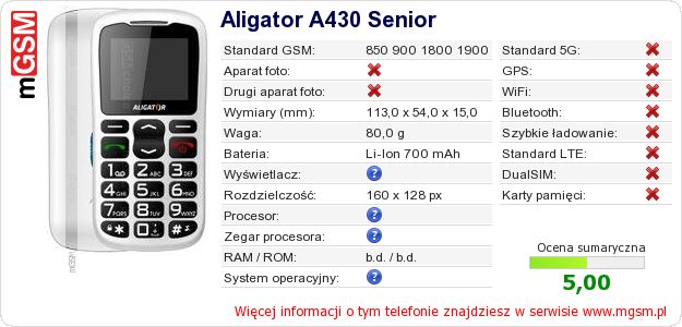 Dane telefonu Aligator A430 Senior