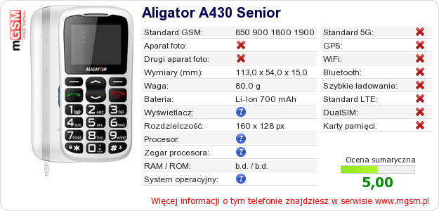 Dane telefonu Aligator A430 Senior Dane telefonu Aligator A430 Senior