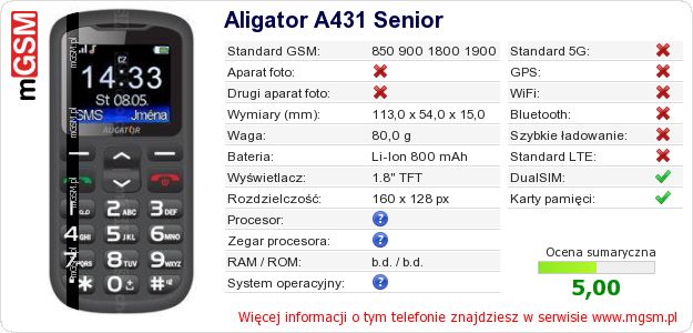 Dane telefonu Aligator A431 Senior