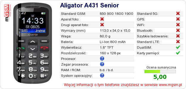 Dane telefonu Aligator A431 Senior