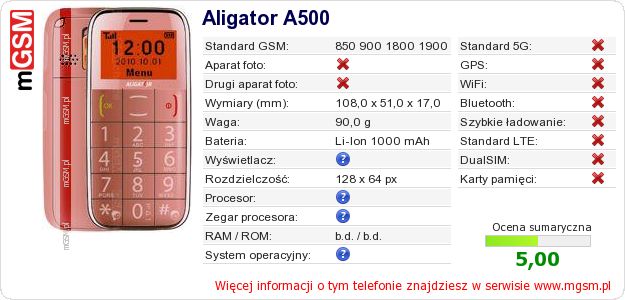 Dane telefonu Aligator A500 Dane telefonu Aligator A500