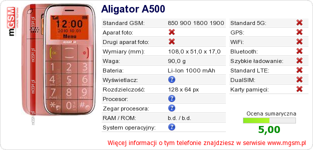 Dane telefonu Aligator A500 Dane telefonu Aligator A500