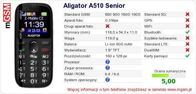 Dane telefonu Aligator A510 Senior