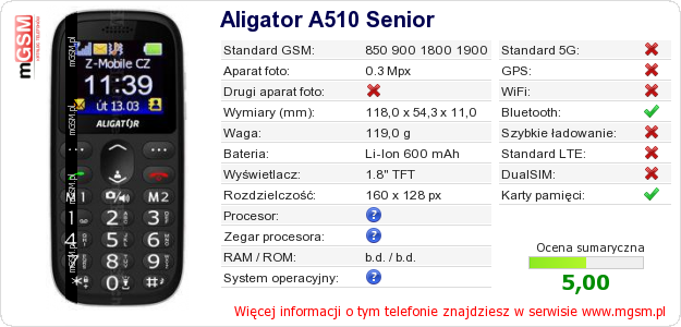 Dane telefonu Aligator A510 Senior