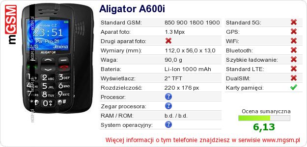 Dane telefonu Aligator A600i Dane telefonu Aligator A600i