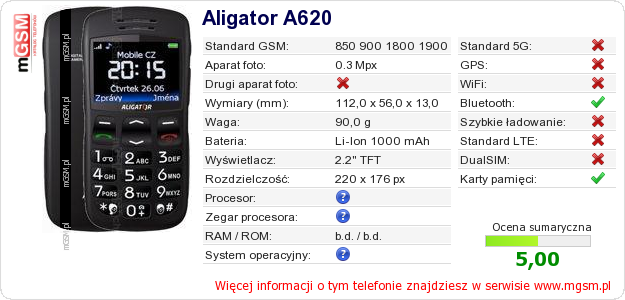 Dane telefonu Aligator A620 Dane telefonu Aligator A620