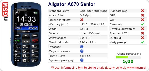 Dane telefonu Aligator A670 Senior