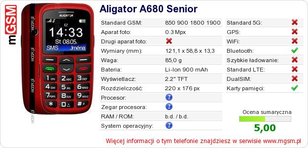 Dane telefonu Aligator A680 Senior Dane telefonu Aligator A680 Senior