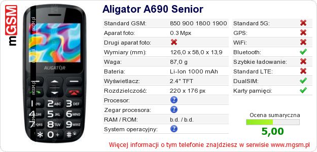 Dane telefonu Aligator A690 Senior Dane telefonu Aligator A690 Senior