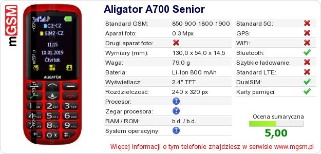 Dane telefonu Aligator A700 Senior