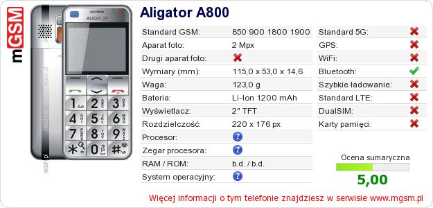 Dane telefonu Aligator A800 Dane telefonu Aligator A800