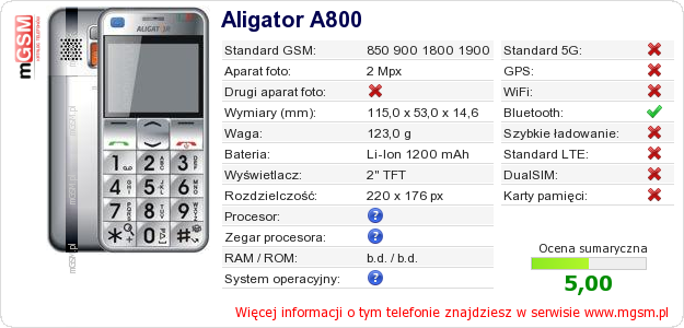 Dane telefonu Aligator A800