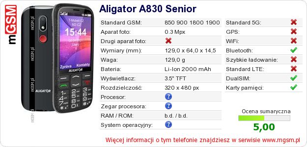 Dane telefonu Aligator A830 Senior