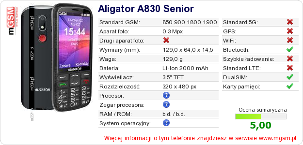 Dane telefonu Aligator A830 Senior