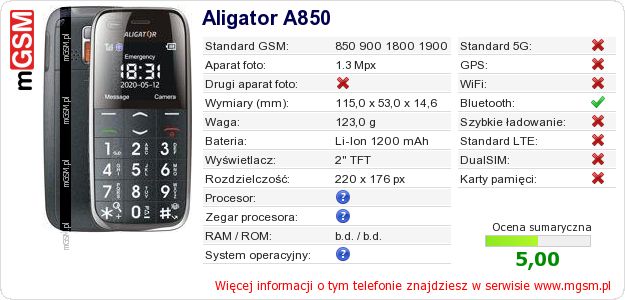 Dane telefonu Aligator A850