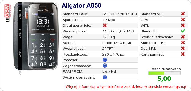 Dane telefonu Aligator A850