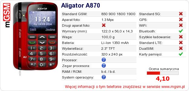 Dane telefonu Aligator A870 Dane telefonu Aligator A870