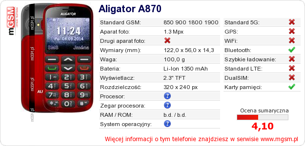 Dane telefonu Aligator A870