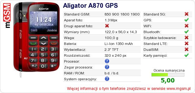 Dane telefonu Aligator A870 GPS Dane telefonu Aligator A870 GPS