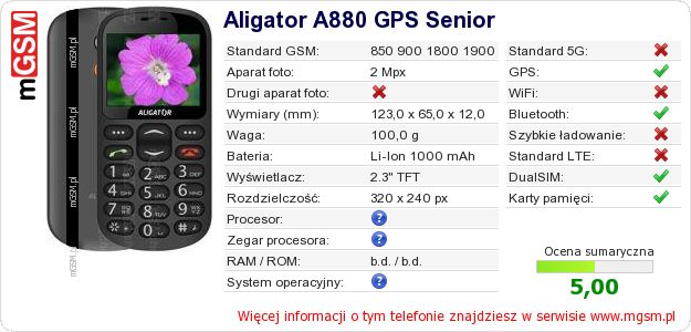 Dane telefonu Aligator A880 GPS Senior