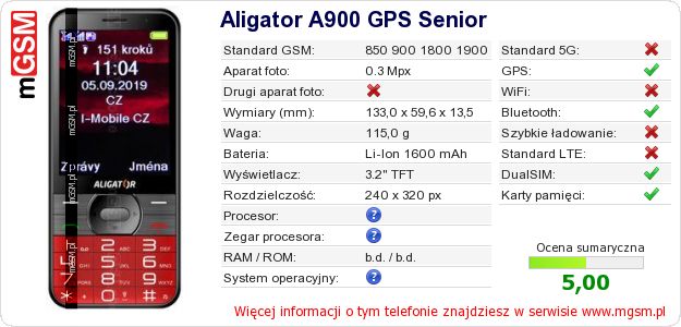 Dane telefonu Aligator A900 GPS Senior