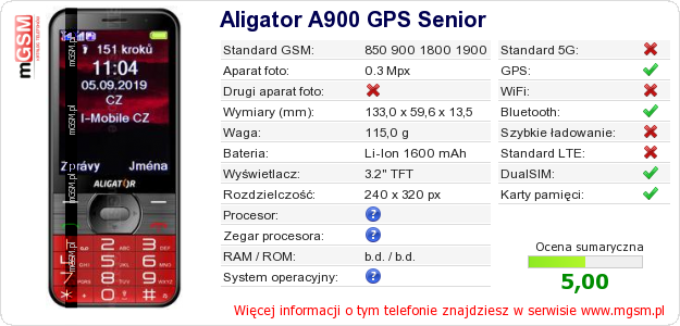 Dane telefonu Aligator A900 GPS Senior