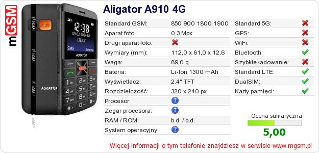 Dane telefonu Aligator A910 4G Dane telefonu Aligator A910 4G