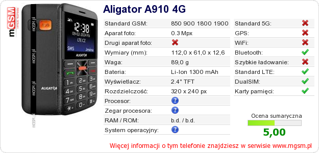 Dane telefonu Aligator A910 4G