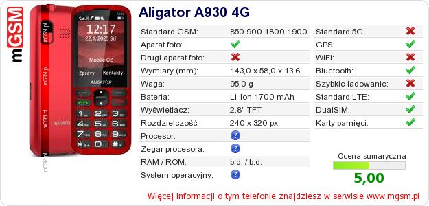 Dane telefonu Aligator A930 4G Dane telefonu Aligator A930 4G