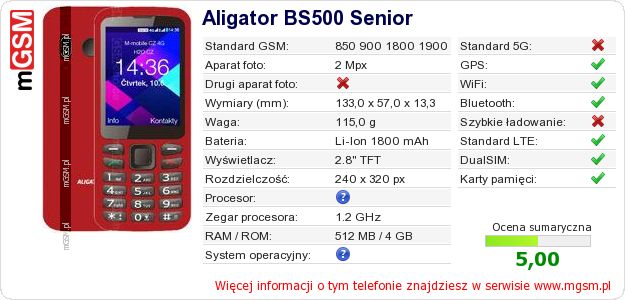 Dane telefonu Aligator BS500 Senior