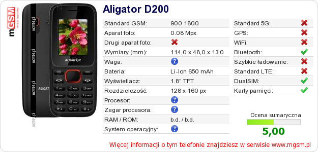 Dane telefonu Aligator D200 Dane telefonu Aligator D200