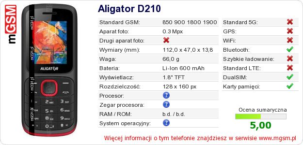 Dane telefonu Aligator D210