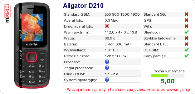 Dane telefonu Aligator D210 Dane telefonu Aligator D210
