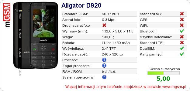Dane telefonu Aligator D920
