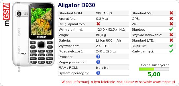 Dane telefonu Aligator D930 Dane telefonu Aligator D930