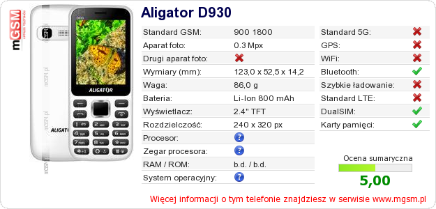 Dane telefonu Aligator D930 Dane telefonu Aligator D930