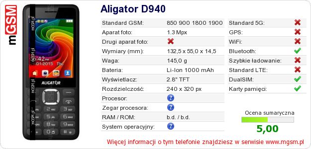 Dane telefonu Aligator D940 Dane telefonu Aligator D940