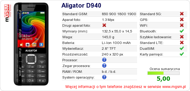 Dane telefonu Aligator D940