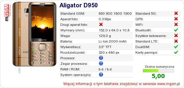 Dane telefonu Aligator D950 Dane telefonu Aligator D950